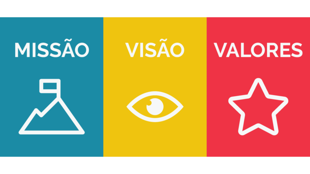 Identidade Organizacional