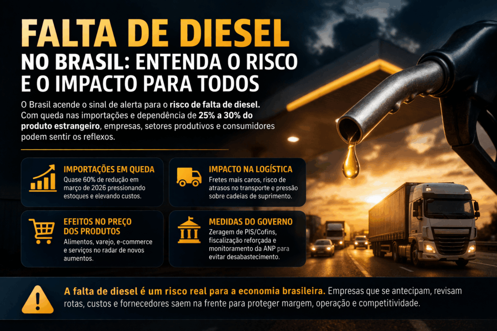 falta de diesel